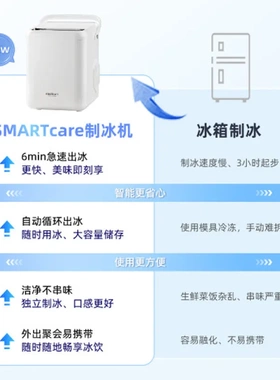 宿舍冰块小功率制冰机家用迷你mini户外SMARTcare新款