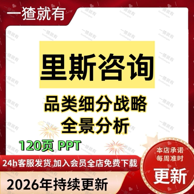 120页PPT里斯咨询品类细分战略全景分析从定位到品类创新阶段进化