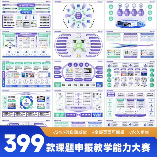 高级感技术线路图课程思政科研绘图课题申报国自然架构图ppt模板