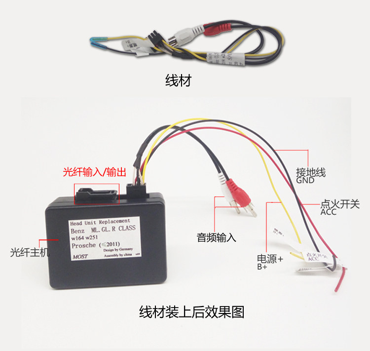 奔驰ML/R/GL/s/e保时捷卡宴卡曼路虎音频转光纤转换盒