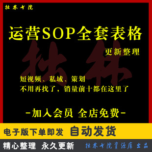 A284社群运营SOP流程私域流量表格模板抖音短视频策划营销计划书