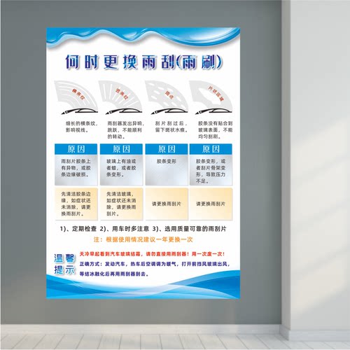 汽车美容维修何时更换玻璃海报画