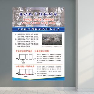 汽车装潢维修安装发动机下护板装甲作用原理防水宣传装饰海报背胶