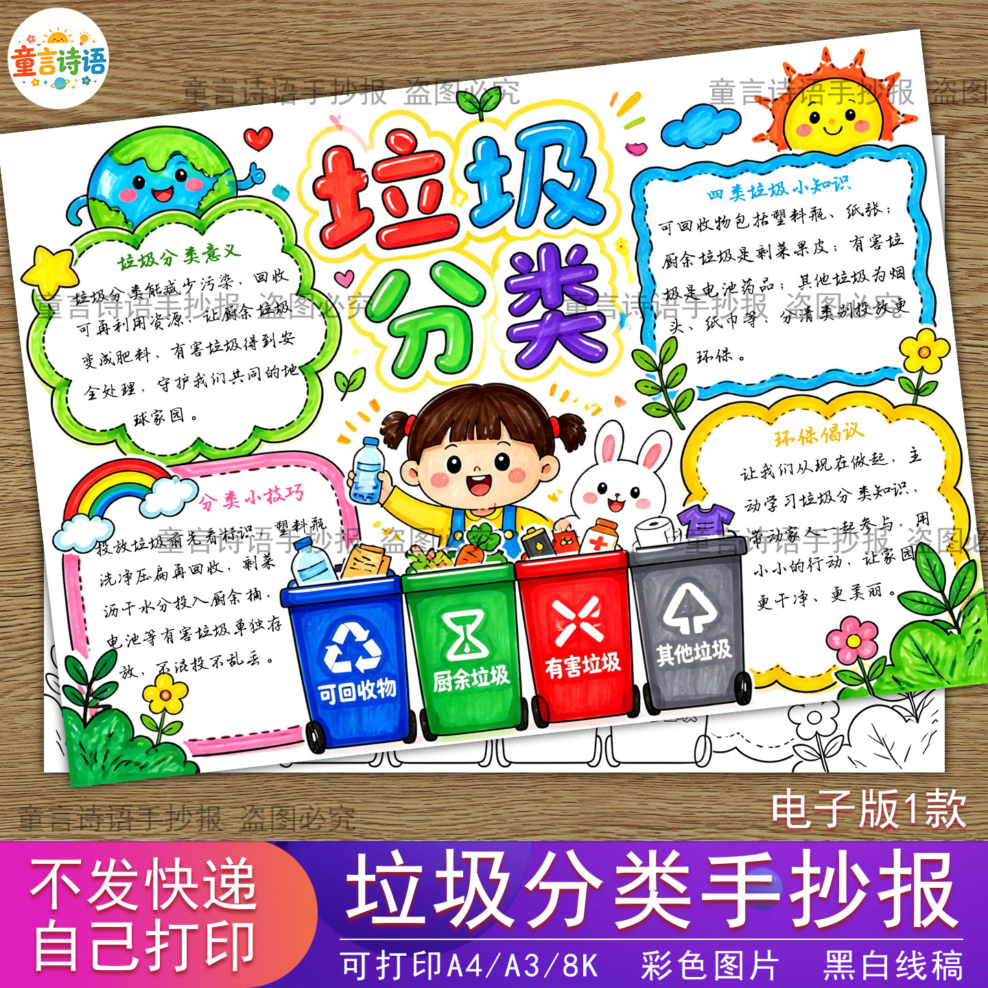 S54垃圾分类手抄报模版小学生保护环境人人有责线描涂色电子小报