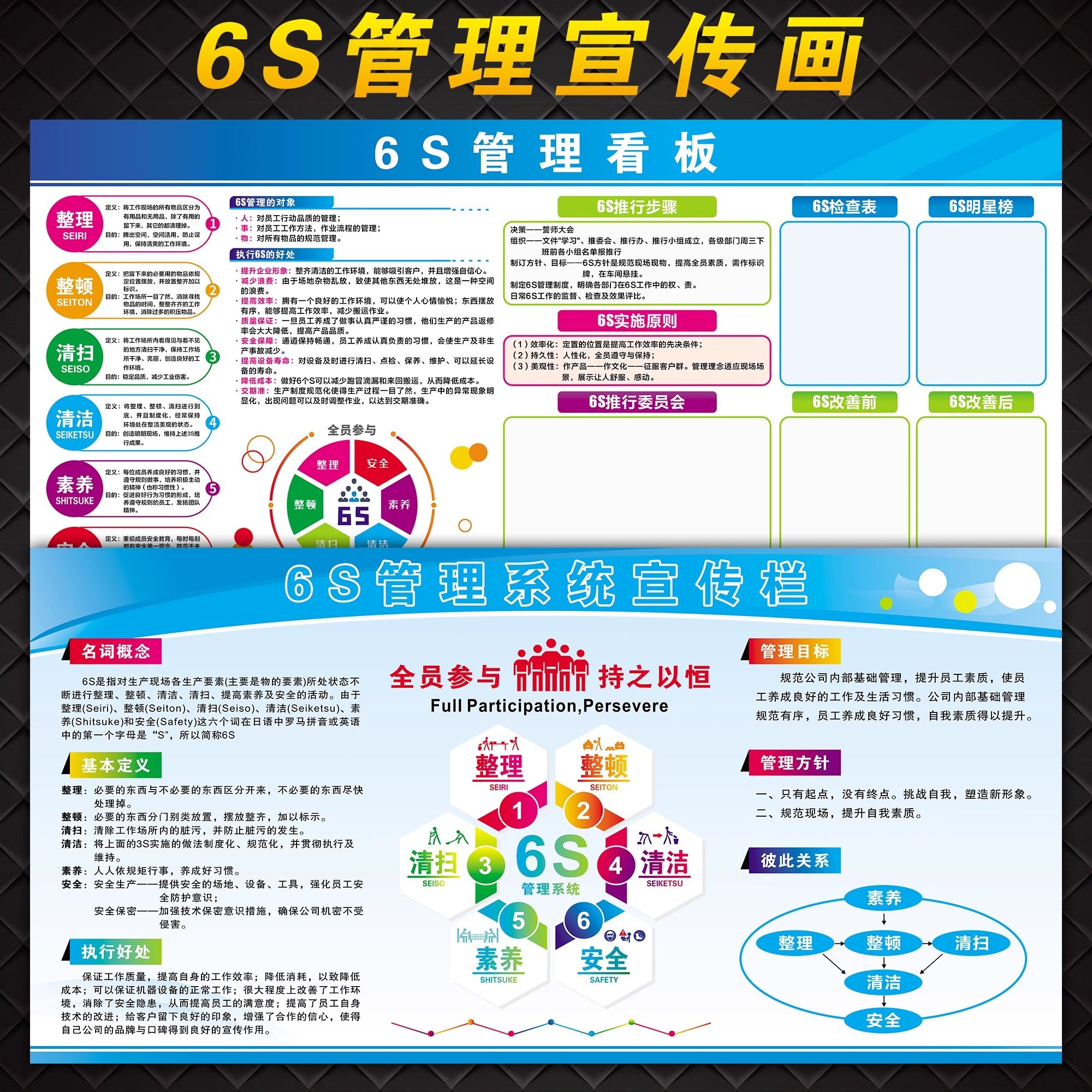车间6S管理看板宣传画标语海报工厂车间质量公司现场品质宣传墙贴,个性定制/设计服务/DIY,写真/海报印制,淘宝优惠券,粉丝福利购,淘宝优惠卷