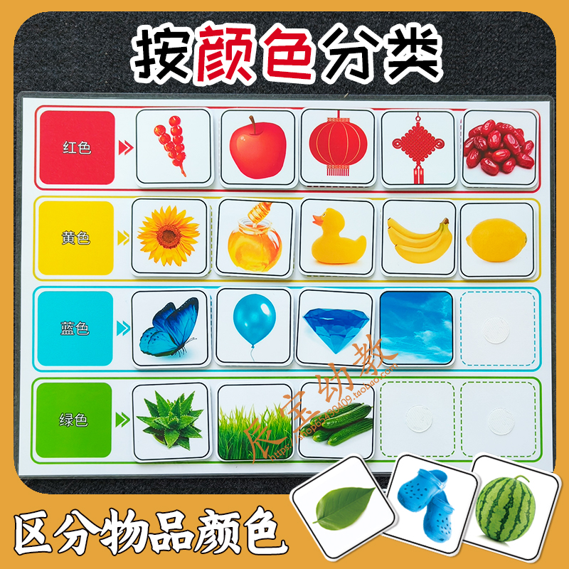 认识图形/物品形状分类/宝宝教具