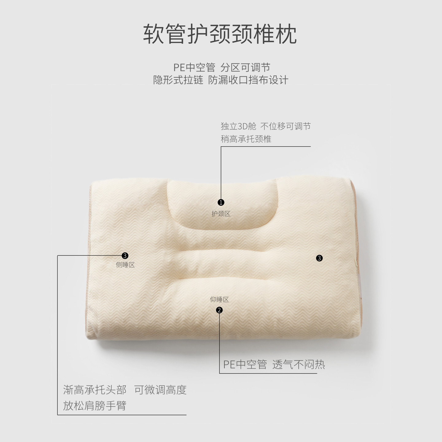 软管枕头护颈颈椎枕PE中空管图片