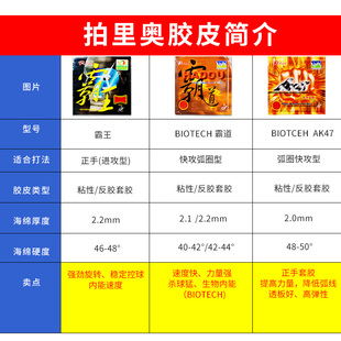 拍里奥AK47乒乓球球拍专用胶皮 霸道霸王正手套胶内能粘性皮反胶