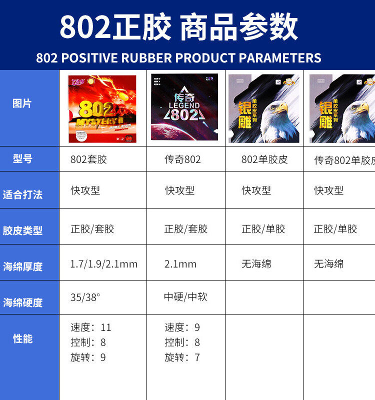 우정 729 탁구 라켓 러버 802 탁구 플러스 러버 공격형 싱글 러버 입상 러버 속공형