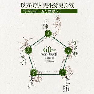 LJQ 佰草集仙草油30ml抗皱秋冬以油养肤DB 活动已结束