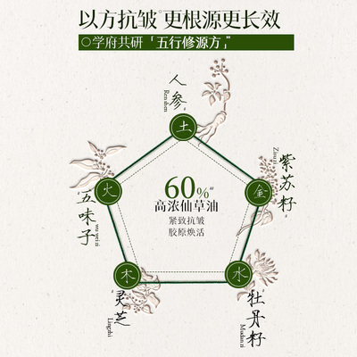 【活动已结束】佰草集仙草油30ml抗皱秋冬以油养肤DB LJQ