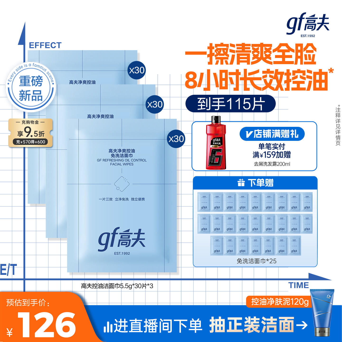 gf高夫男士控油免洗潔面巾