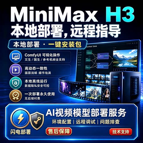MiniMaxH3低显存短视频加速方案
