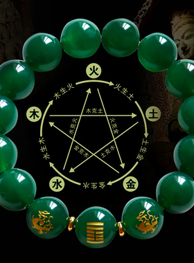 五行缺木饰品补木风雷益