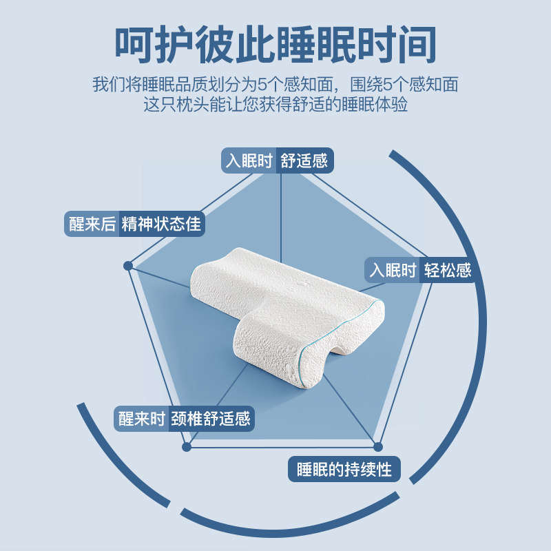 情侣枕头双人枕一体不压手防压麻手臂记忆棉护颈椎枕芯男友长枕头