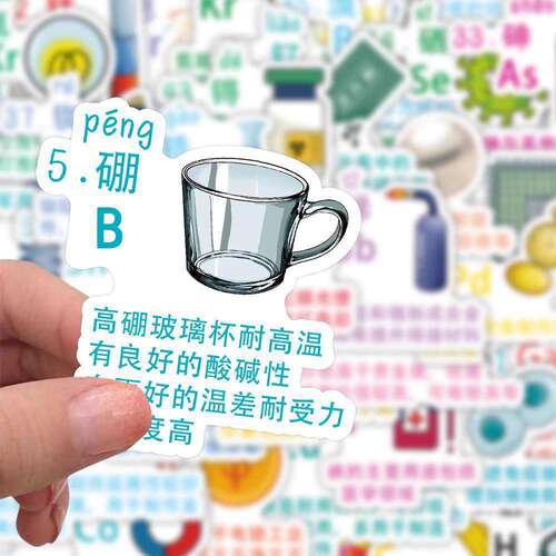 学元素学习贴纸学生电脑桌面装饰