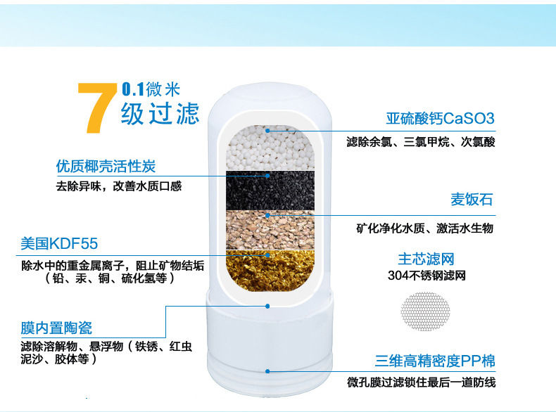 水龙头净水器滤芯 家用直饮高精度硅藻陶瓷滤芯厨房净水器
