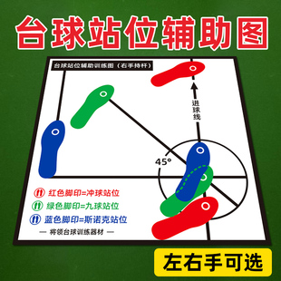 台球站位图辅助图黑八九球斯诺克矫正入位站位辅助练习图训练器材