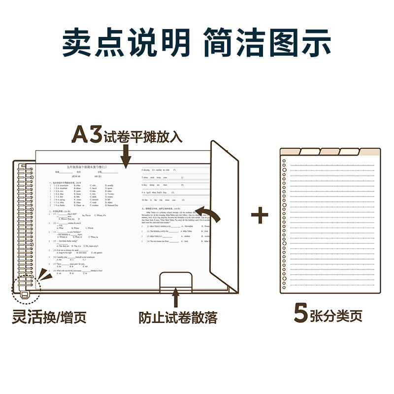 델리 A3 루스리프 정보책 학생 다층 폴더 대용량 시험지 폴더 분류 삽입 가방 파일 가방