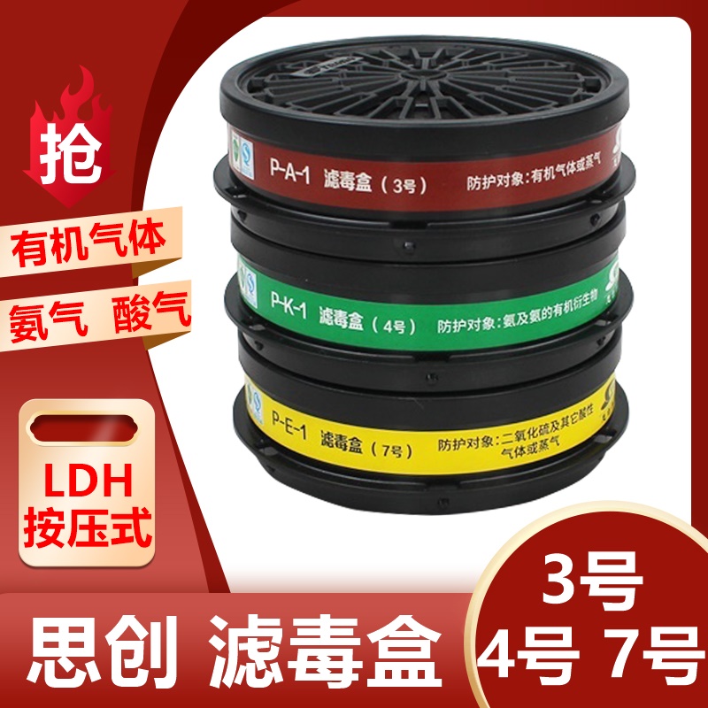 思创LDH/Y压扣/旋转式滤毒盒 1/3/4/7号喷漆化工防甲醛酸氨气毒面