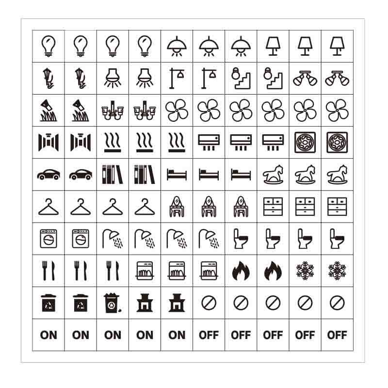 跨境英文简约符号贴纸提示提醒开关标识贴透明防水