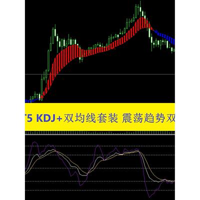 MT5 KDJ+双均线套装 震荡趋势双杀外汇黄金交易货币强弱剥头皮