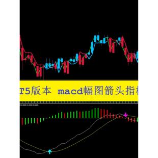 MT5黄金外汇指标MA不重绘指标+双线箭头指标 自动提示支撑压力