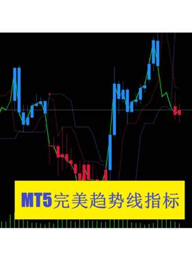MT5趋势线指标 双均线交叉变色外汇黄金趋势工具买卖点提示