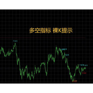 MT4【多空指标 裸K提示】黄金外汇ea自动化量化交易策略MT5程序