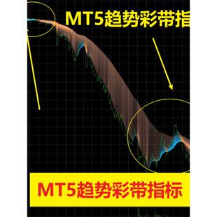 黄金外汇MT5趋势彩带指标 趋势共振系统量化指标趋势策略高准确