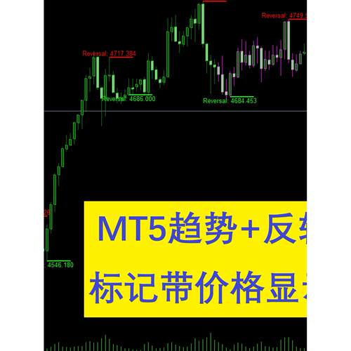 Reversal Detection MT5 外汇黄金反转检测与止损指标谐波形态