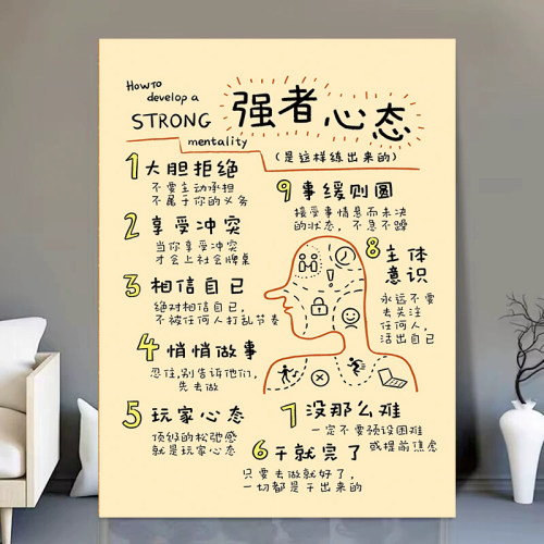 自我激励强者心态墙贴画