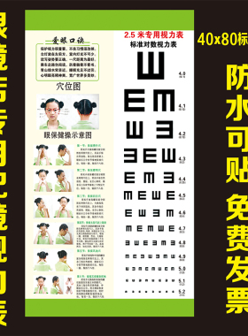 视力表新版眼保健操海报墙贴画