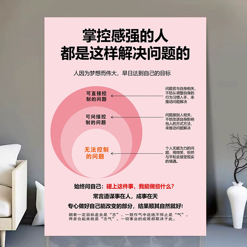 掌控感强的人都是这样解决问题的自我激励自律励志宣传海报墙贴画,家居饰品,文化墙贴,淘宝优惠券,粉丝福利购,淘宝优惠卷