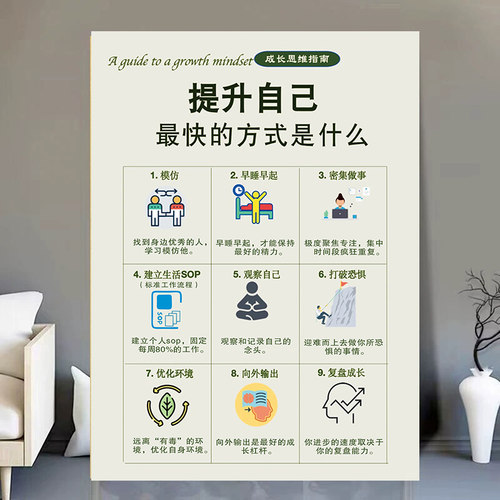 提升最快的方式是什么破局自我提升成长人生规划自律墙贴画海报