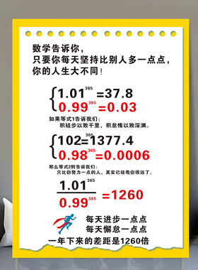 数学公式告诉你每天进步一点点励志墙贴纸画学校班级教室装饰布置