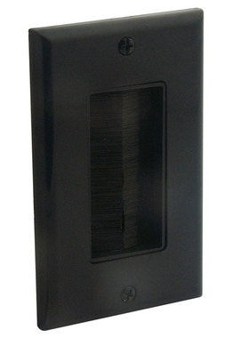 美式 1GANG 黑色毛刷 防尘 穿线面板