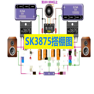 SK3875官方搭棚功放电路图音响电子版设计图纸2张，功率50W+50W