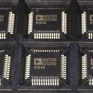 ADV7123JSTZ240 全新原装 LQFP-48 贴片RL 330 数模转换器 IC芯片