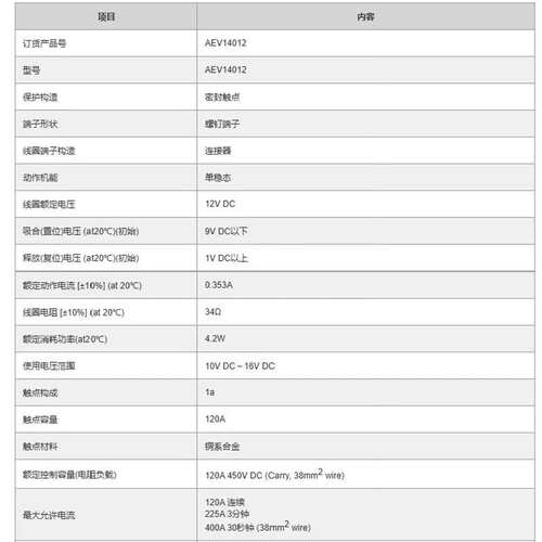 议价拆机松下AEV14012高压直流继电器，