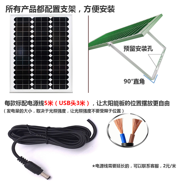 太阳能板光伏板全新5V6W10V10W18V20W24V40W单晶多晶USB口充手机-封面