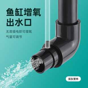 鱼缸无动力增氧口出水口增氧器溶氧扩散器文氏无电打氧无动力加氧