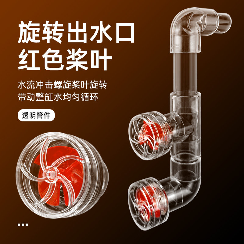 鱼缸造浪出水口海水缸侧滤背滤多功能可旋转喷嘴造流水管接口透明