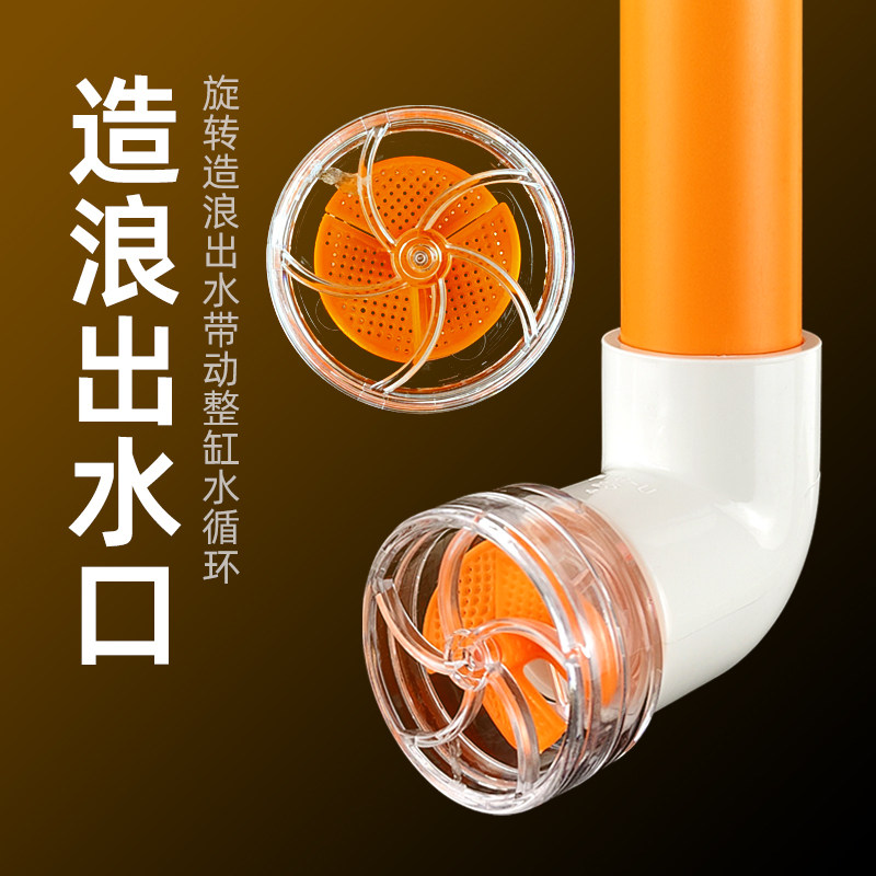 鱼缸造浪出水口旋转喷头海水缸溪流缸周转箱侧滤背滤出水管喷嘴口