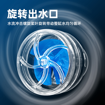 鱼缸出水口旋转造浪喷头海水缸溪流缸周转箱侧滤背滤分散水流蓝色