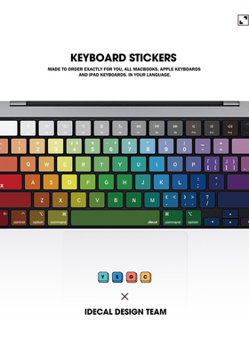 适用macbook键盘贴纸19款苹果笔记本Pro13Air键盘华为贴创意贴膜