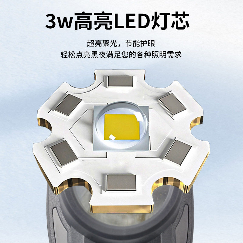 led迷你小头灯儿童头戴式超轻超亮户外赶海夜间钓鱼露营矿灯