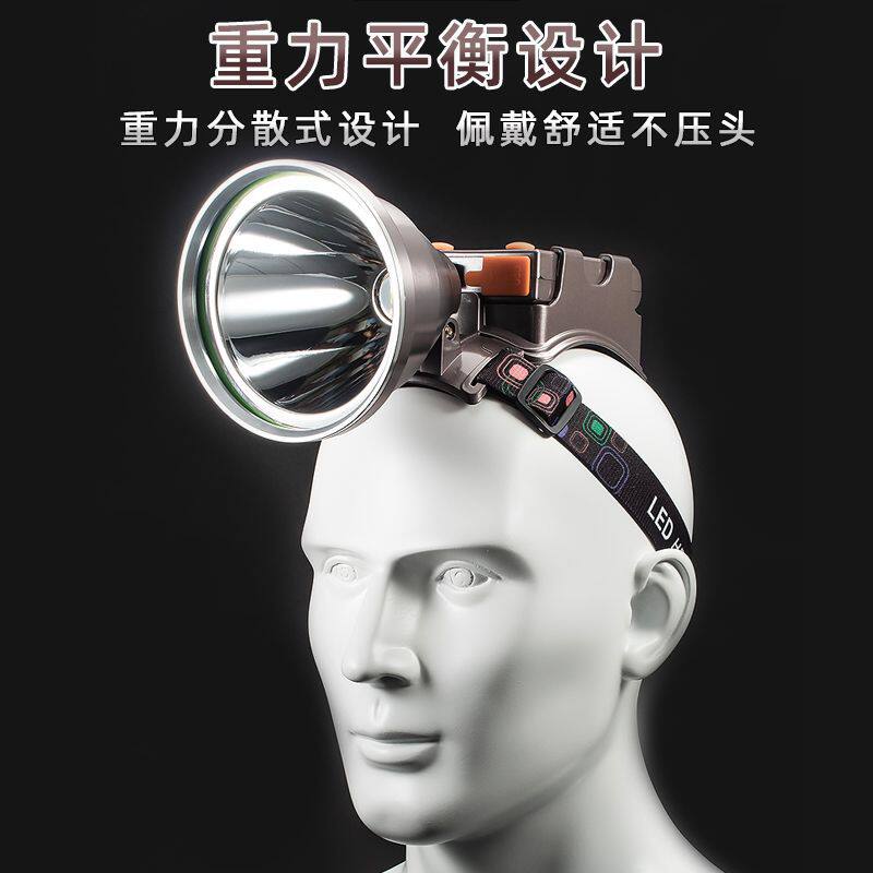 强光激光炮灯珠户外重力平衡头顶灯可拆卸独立侧灯超续航头灯