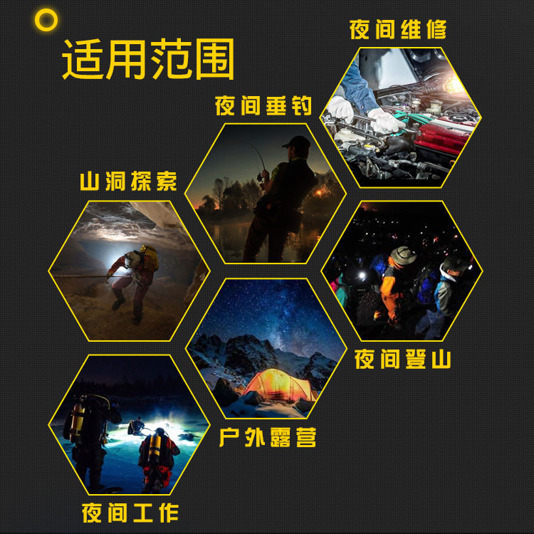 LD-2808强光充电头灯LED锂电10W户外作业钓鱼防水头戴矿灯