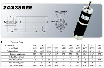 直径38 ZGX38REE12V10转 oZGX38REE24V120转
